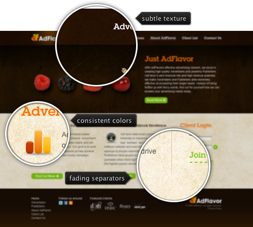 AdFlavor