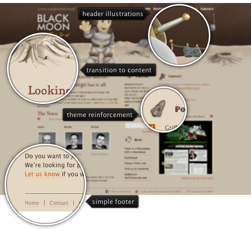 BlackMoon Design